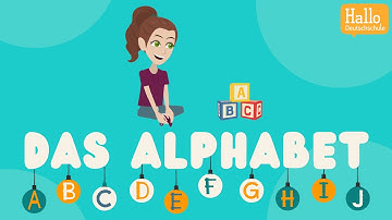 Deutsch lernen A1 | Das Alphabet | Buchstaben und Beispiele