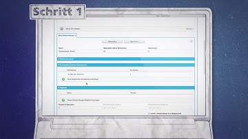Digital Phone Admin Portal: Verwaltung von Konferenzen und Warteschleifen