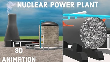HOW A NUCLEAR POWER PLANT WORKS ?.. || NUCLEAR REACTION || 3D ANIMATION || LEARN FROM THE BASE