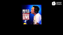 陈奕迅/邓建明 - 今天只做一件事 (Live) (动态歌词)