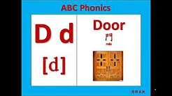 ABC 26个英文字母自然发音(26 English Alphabets ABC Phonics)