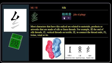 Learn 18 Chinese Characters with Radical Silk 