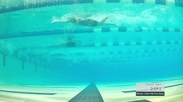 Women's (12&U) 400 Freestyle Relay A Final - Nations Capital Swim Club ranks 1st, claims the win