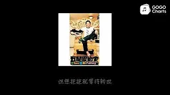 陈奕迅 - 孤儿仔 (动态歌词)