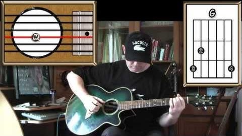 Every Breath You Take - The Police - Acoustic Guitar Lesson (simplified & detune by 1 fret)