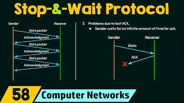 Stop-and-Wait Protocol