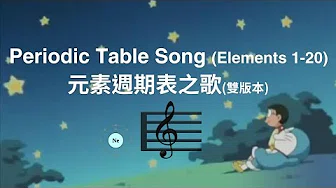 [有人唱啦] 元素週期表之歌 Periodic Table Song (First 20 Elements)