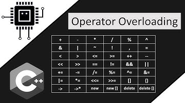 Operatoren überladen | C++