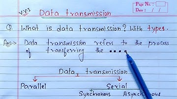 Data Transmission in Computer Networks | Learn Coding